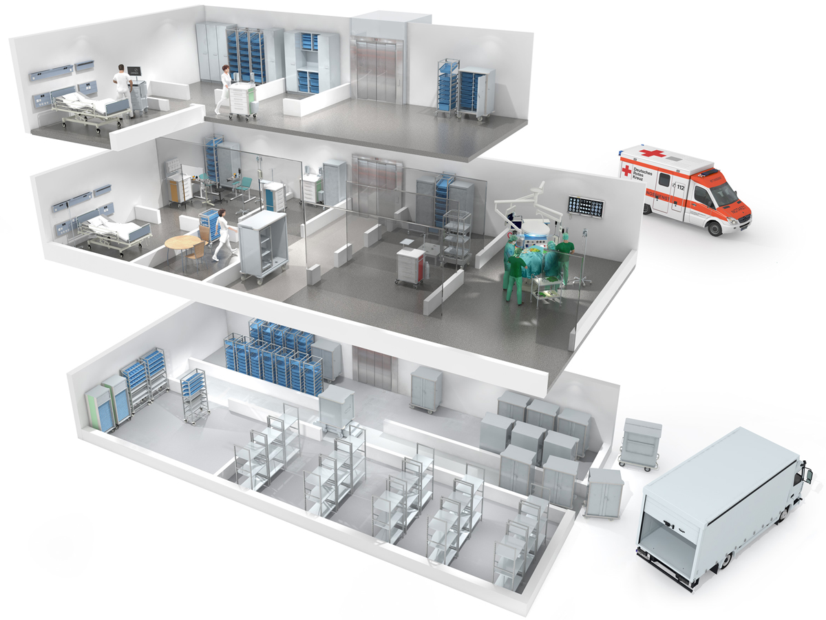 The complete ZARGES hospital system